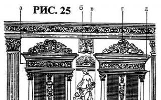 Современные архитектурные элементы, пришедшие с древних времен Декоративный элемент отделки помещения 7 букв